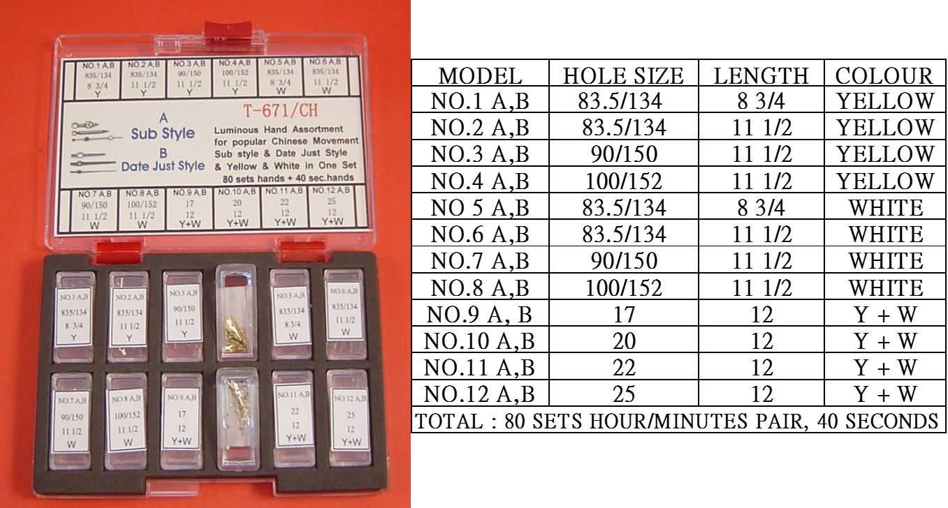 HAND KIT FOR CHINA MOV'T IN 2 COLOR-120SETS