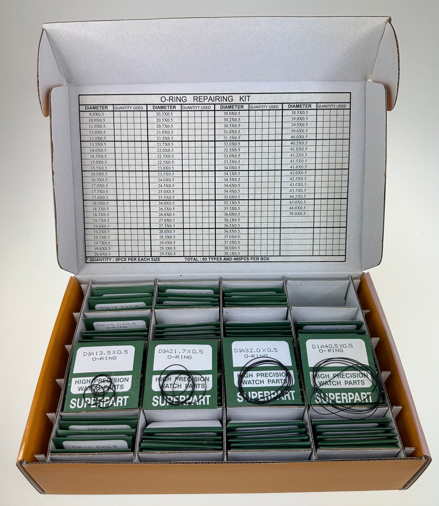 O-RING REPAIRING KIT, DIA. 0.5MM @5x93=465