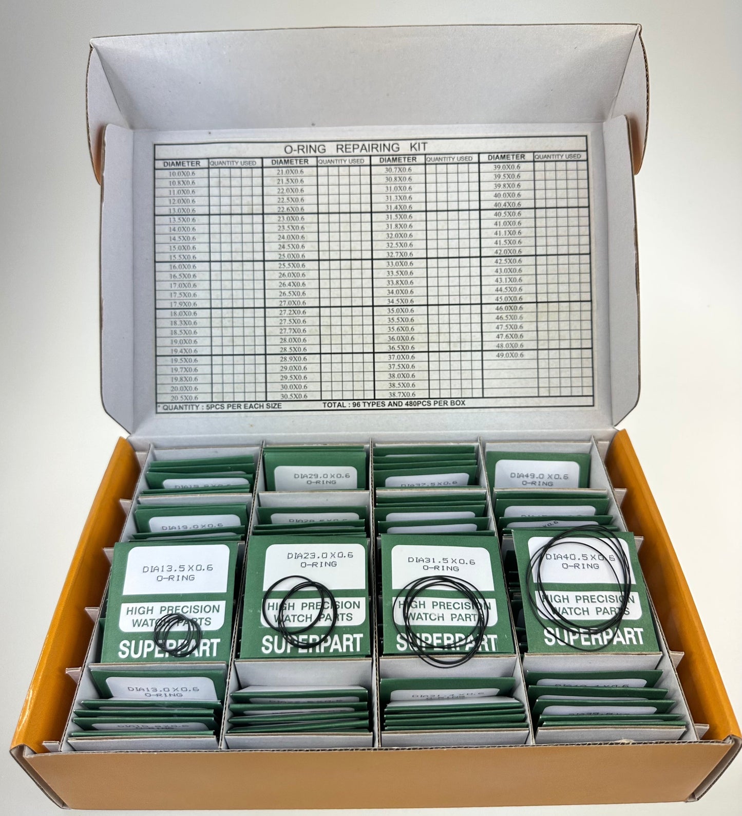 O-RING REPAIRING KIT, DIA. 0.6MM @5x96=480