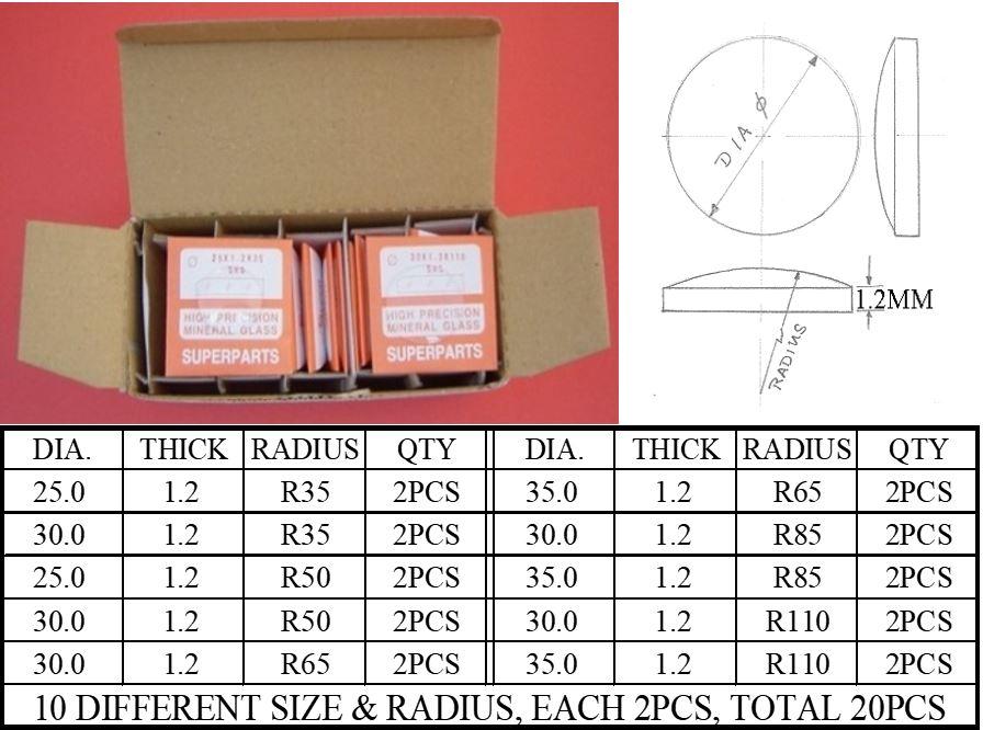 SINGLE CURVE ROUND RECUTTING GLASS KIT - 20