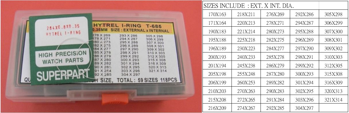 SWISS QUALITY HYTREL I-RING HEIGHT 0.8-118