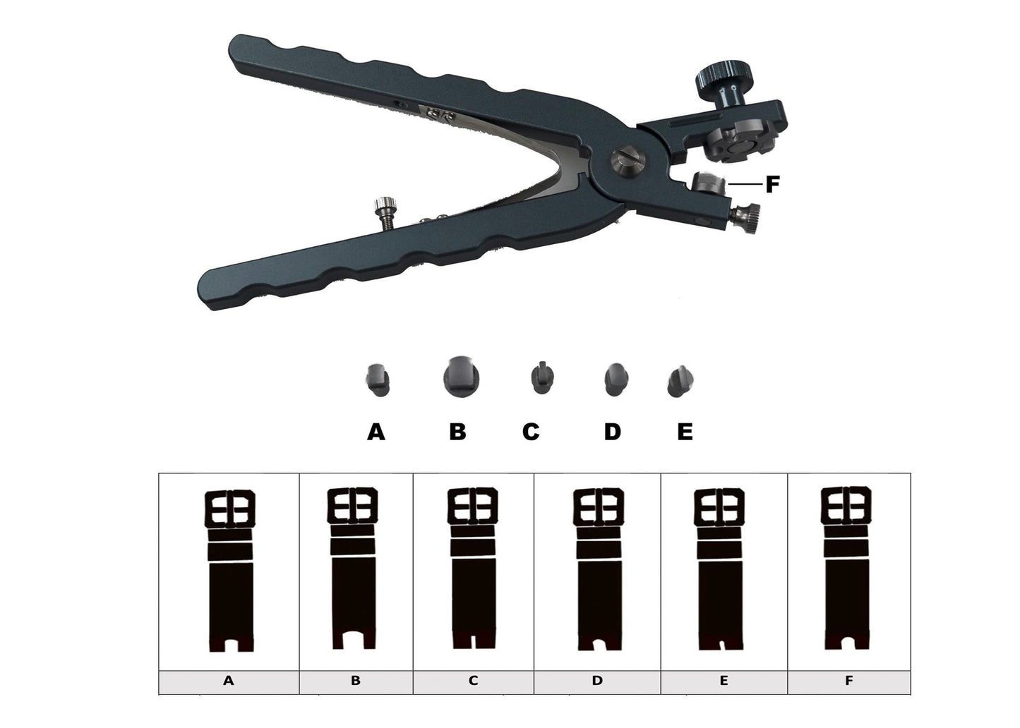 PLIER TO CUT CRATER ON LEATHER STRAP