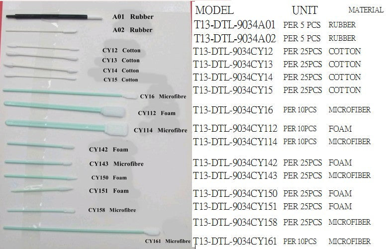 SWAB PINS FOR CLEANSING RUBBER HEAD