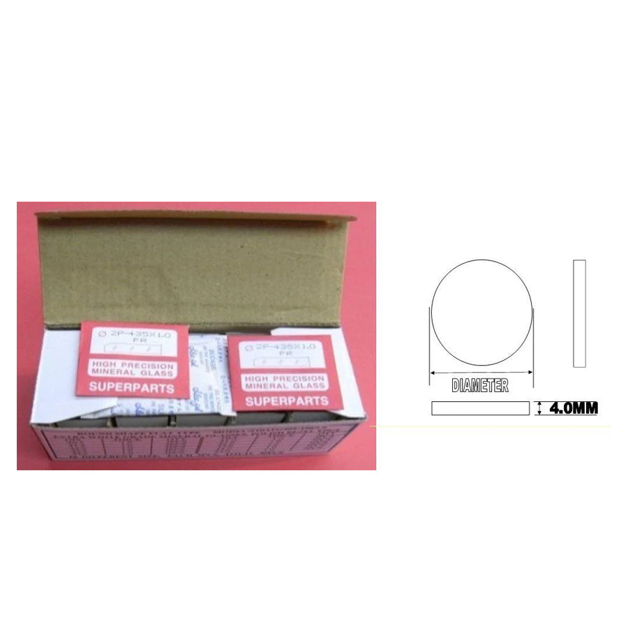 Glass Kits