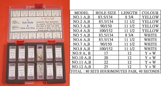 HAND KIT FOR CHINA MOV'T IN 2 COLOR-120SETS