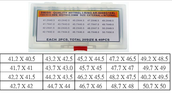 EXTRA BIG HYTREL I-RING for 1.0 GLASS @2X20