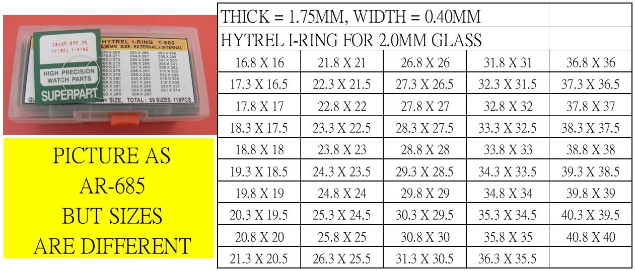 SWISS QUALITY HYTREL I-RING HEIGHT 1.75-98