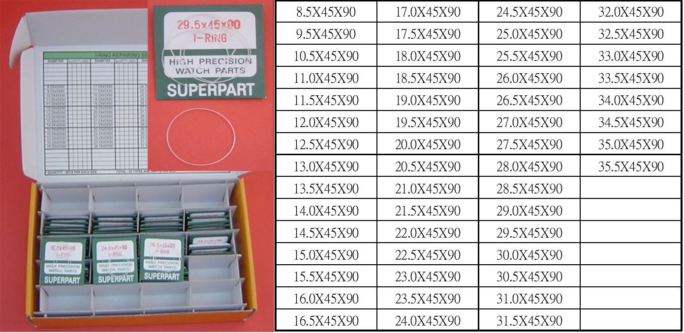 ECONOMIC I-RING KIT FOR STANDARD GLASS-265