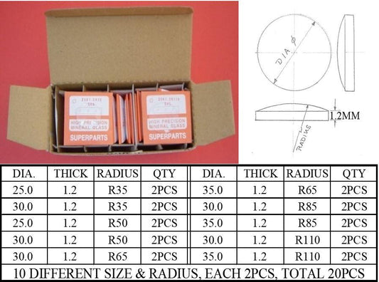 SINGLE CURVE ROUND RECUTTING GLASS KIT - 20