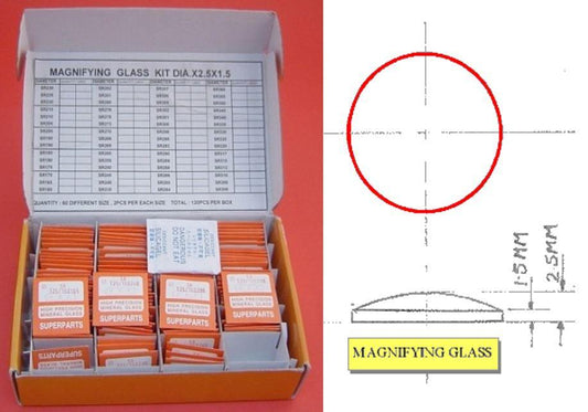 2.5X1.5 SINGLE CURVE RND GLASS KIT 160-360/120