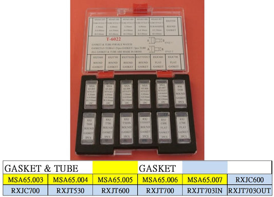 GENERIC GASKET & TUBE FOR RLX WATCH