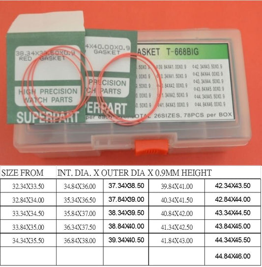EXTRA LARGE RED GASKET KIT 33.5-46.0/78PCS