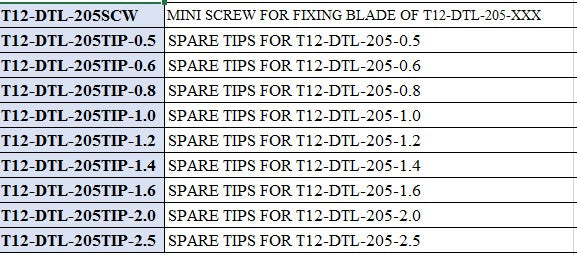 SCREW TIP & MINI SCREW FOR #205