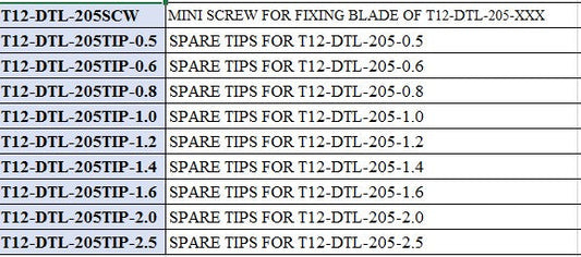 SCREW TIP & MINI SCREW FOR #205