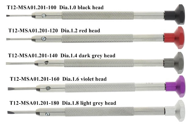 KNURLED S/S BLADE HEXA B-BEARING H1.0-2.0
