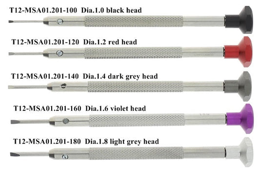 KNURLED S/S BLADE HEXA B-BEARING H1.0-2.0