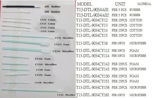 SWAB PINS FOR CLEANSING RUBBER HEAD