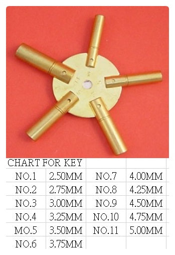 KEY BRASS 5 PRONG #1,3,5,7,9