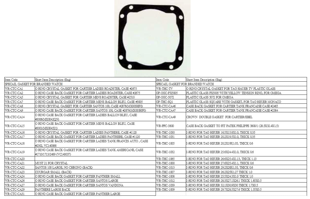 SPECIAL GASKET FOR BRANDED WATCH